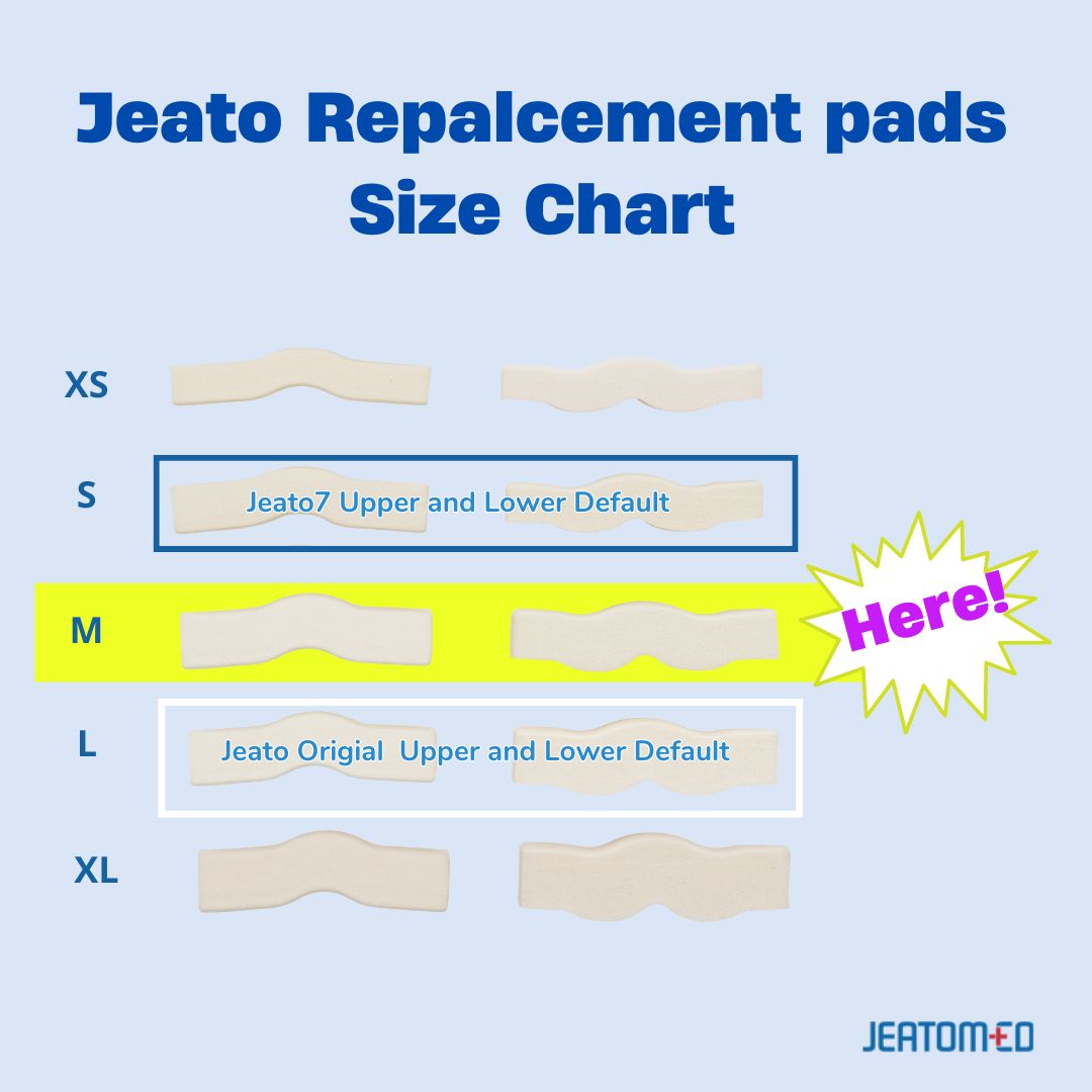 Replacement Pads- Medium (Tight)