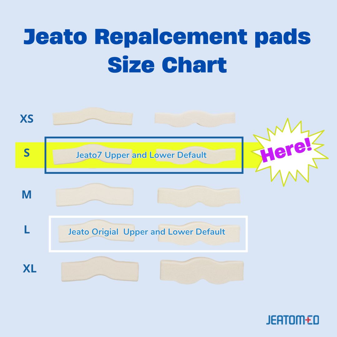 Replacement Pads - Small (Moderate)