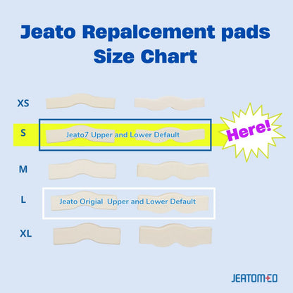 Replacement Pads - Small (Moderate)