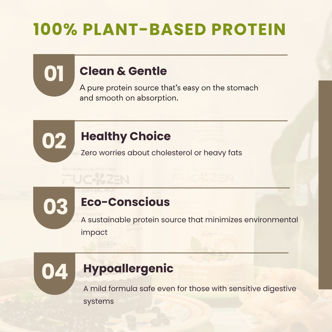 FucoZen Protein Gold (Immunity & Circulation Focus) - 1Box (10 Pack)