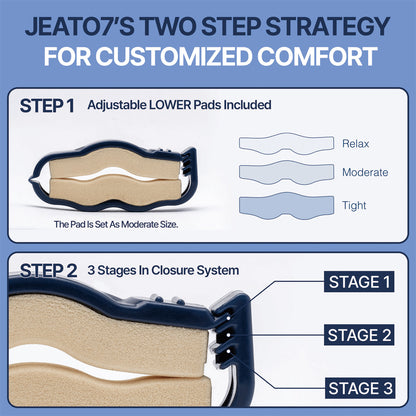 Jeato7 Incontinence Clamp